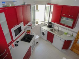 Flat Share Madrid